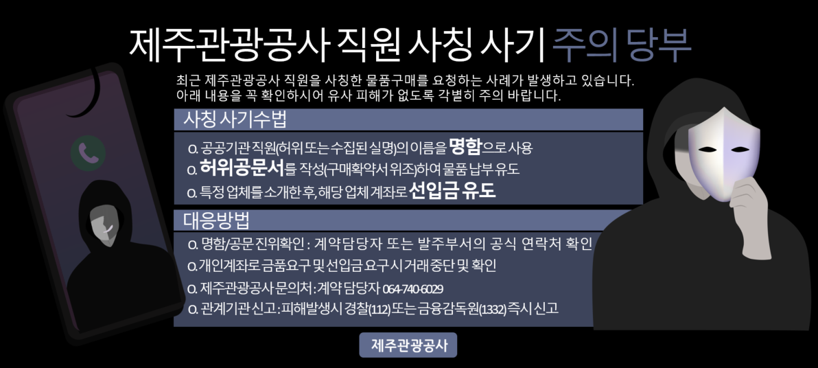 제주관광공사
공공기관 직원 사칭 사기 주의 당부
최근 공공기관 및 공무원을 사칭한 물품구매를 요청하는 사례가 발생하고 있습니다.
아래 내용을 꼭 확인하시어 유사 피해가 없도록 각별히 주의 바랍니다.
사칭 사기수법
• 공공기관 직원(허위 또는 수집된 실명)의 이름을 명함으로 사용
• 허위공문서를 작성(구매확약서 위조)하여 물품 납부 유도
• 특정 업체를 소개한 후, 해당 업체 계좌로 선입금 유도
대응방법
• 발신처 확인
- 해당 공공기관 홈페이지 발주부서의 공식 연락처가 맞는지 확인
- 구매 요청 등 발주는 홈페이지의 발주부서 담당자 공식 연락처를 통하여 진행되며, 개인전화로 요청하는 경우 기관에 전화하여 사실 확인
• 위조공문, 위조명함, 위조 신분증 등 확인